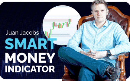 Smart Money Indicator