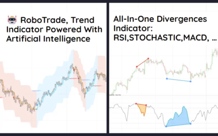 RoboTrade & AIO Divergences & ProScreener & MTF- Our 2 most popular indicators +screeners