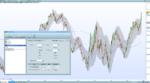 EV-Multipattern and Multipattern Alarm