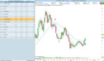 Moving Average Crossing Screener