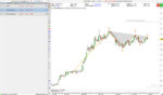 Cup and Handle Screener