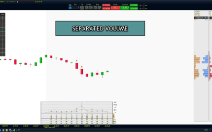 Trading Volumes Indicator Volume Analysis Tool Volume-Based Trading Indicator Market Volume Analysis Volume Profile Indicator Buy/Sell Volume Indicator Volume Distribution Tool Volume Imbalance Indicator Volume Momentum Indicator Volume Pattern Recognition Volumes Separation Tool Market Participation Indicator Volume Trend Analysis Volume Confirmation Indicator Volume Dynamics Tool