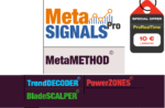 The MetaMETHOD - Full Pack - Daily Licence - 👉TEST IT👈