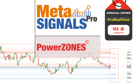 PowerZONES - Daily licence - 👉TEST IT👈