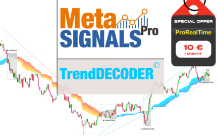 TrendDECODER - Lifetime license > > > > > > > > > 🥇 N°1 Best-Reviewed