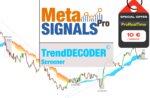 TrendDECODER Screener - Lifetime License > > > 🥇 N°1 Best-Reviewed