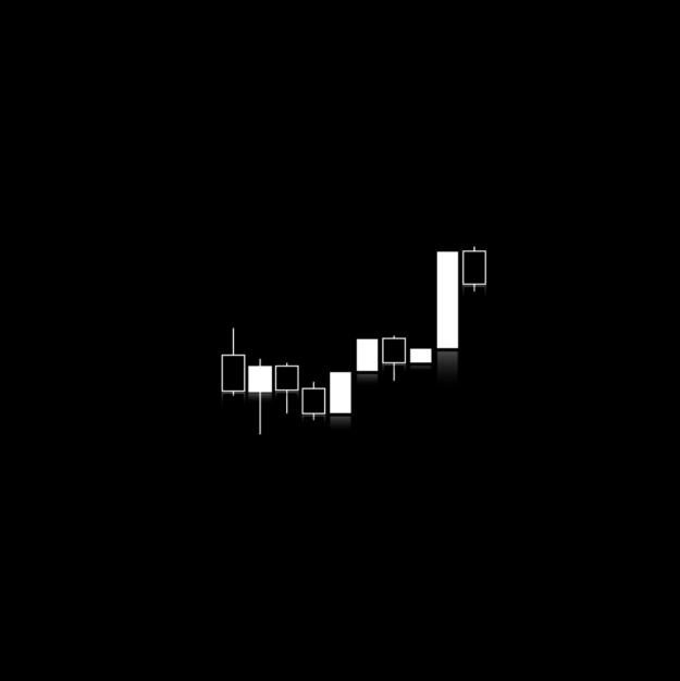 Algomatic Trading