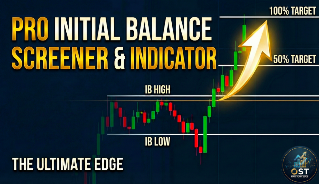 Pro Initial Balance Bundle