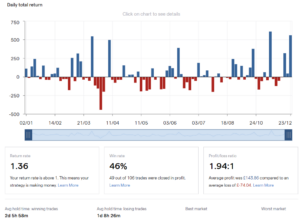 TPT-Gold-Stochastic-V1-2025-trades