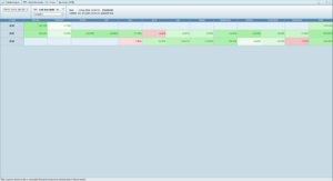 TPT-Gold-Stochastic-V1-backtest-performance-calendar